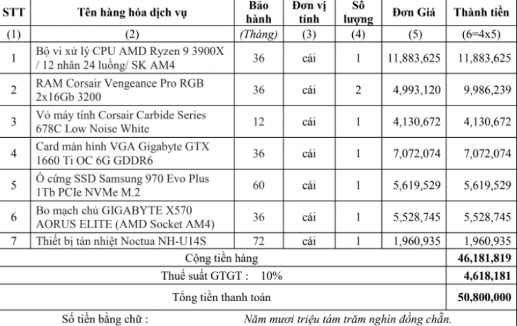 Tư vấn mua máy làm đồ hoạ Tư vấn mua máy làm đồ hoạ