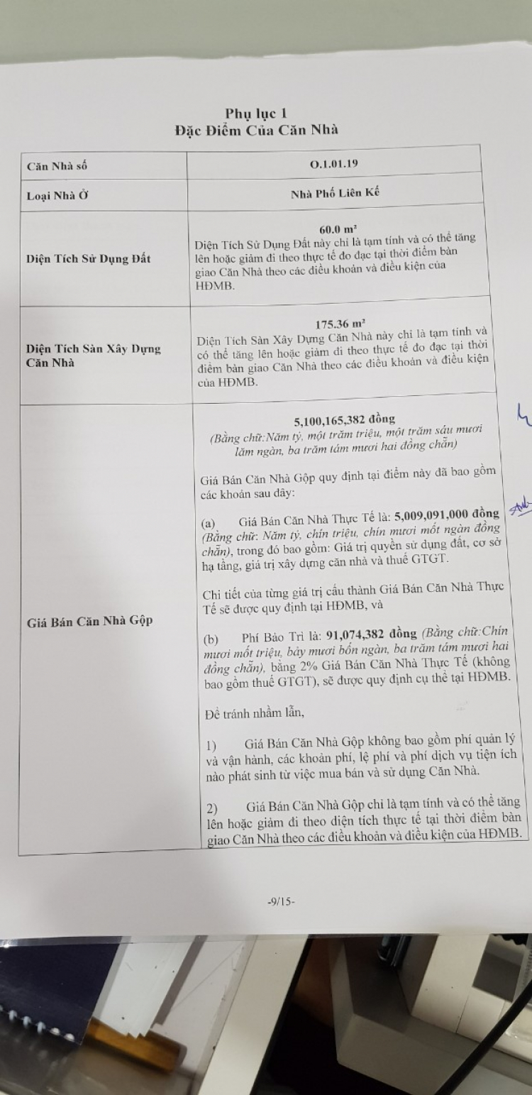 Sài Gòn: Có bác nào bị ngộp cần giải cứu BĐS không?