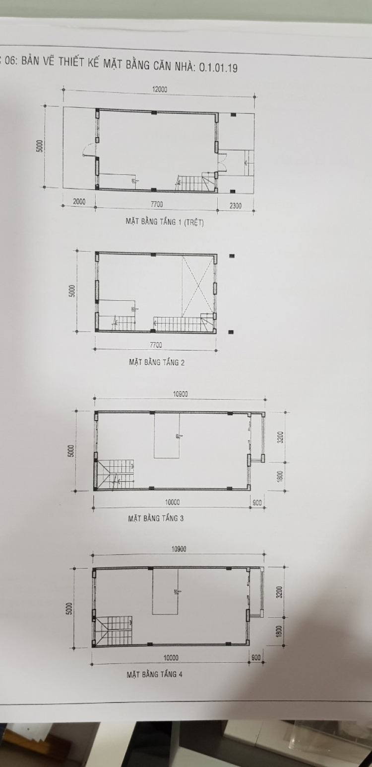 Sài Gòn: Có bác nào bị ngộp cần giải cứu BĐS không?