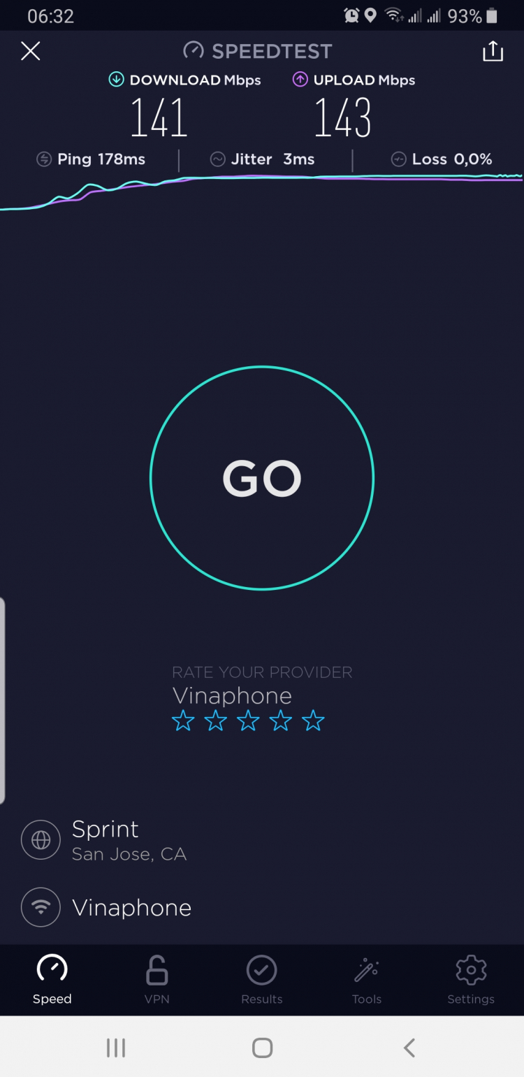 Internet FPT Telecom bị chậm đi? Internet FPT Telecom bị chậm đi?