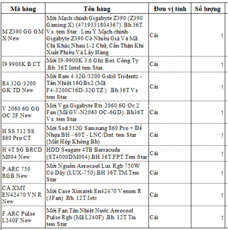 Tư vấn mua máy làm đồ hoạ