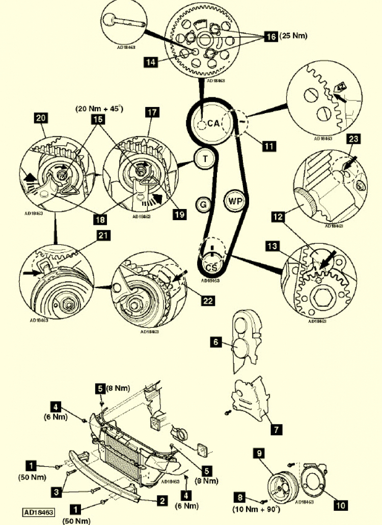 Xin sơ đồ đặt cam cho Volkswagen Passat 2003, máy TDI 1.9L