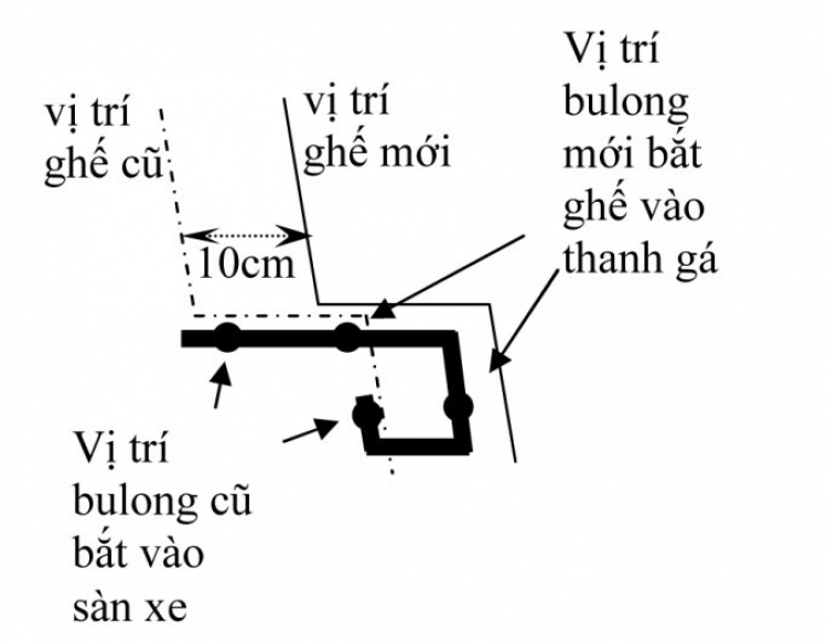 Jolie - Chiếc xe thân thiện