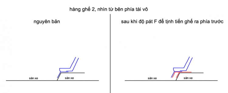 Jolie - Chiếc xe thân thiện