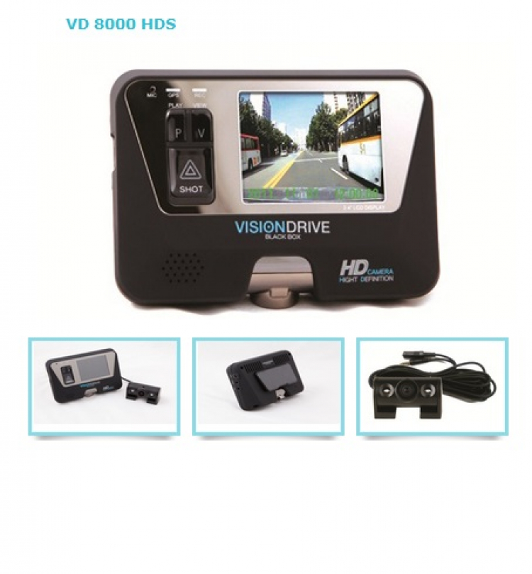 Nhờ các bác tư vấn chọn camera hành trình