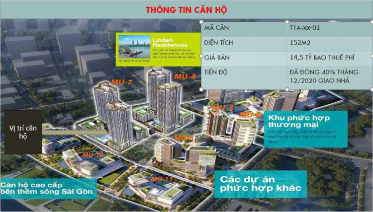 Empire City "thần thánh"- Một dự án dựa vào niềm tin