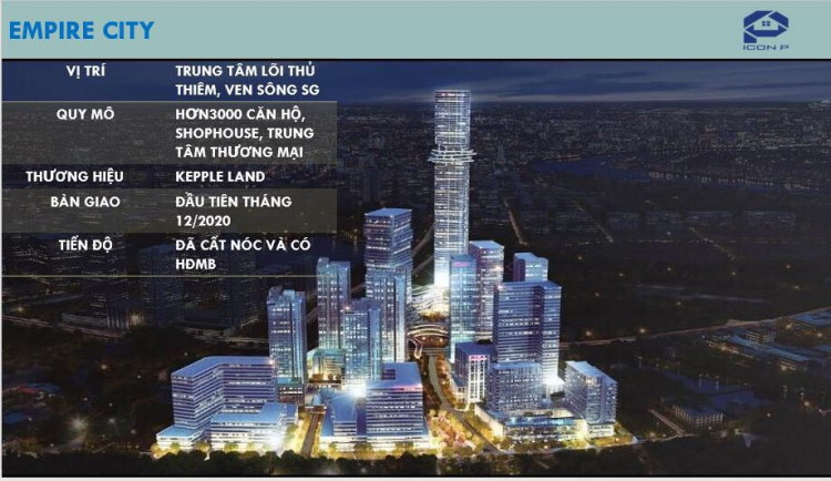 Empire City "thần thánh"- Một dự án dựa vào niềm tin Empire City "thần thánh"- Một dự án dựa vào niềm tin