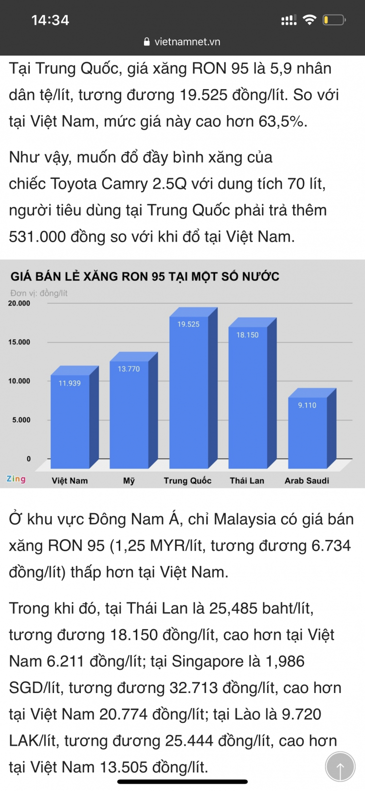 Giá xăng trong nước có về mốc 10.000 đồng/lít vào chiều nay?