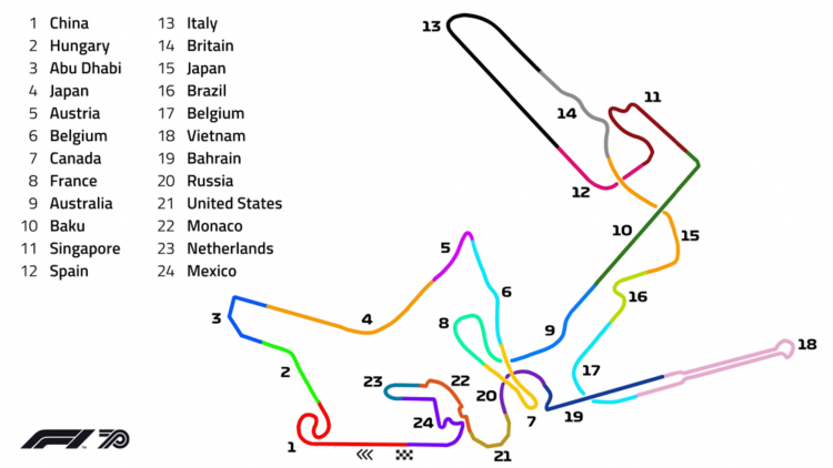 [F1] Siêu đường đua từ những khúc cua khó nhất của 22 chặng đua F1 2020 sẽ ra sao?