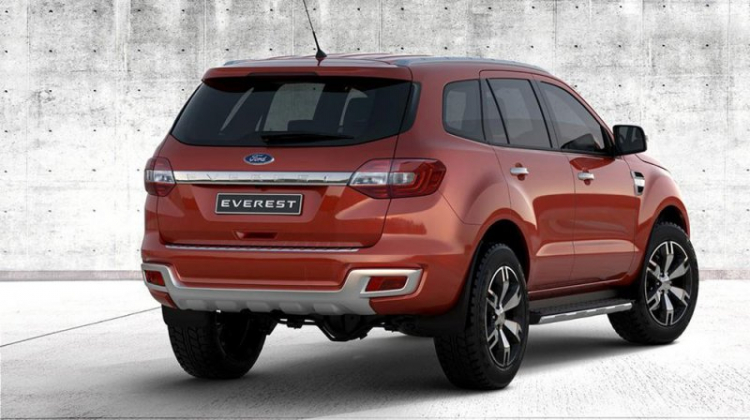 Nên chọn New Sorento (mới) hay Santa Fe 2013 (cũ) ? Nên chọn New Sorento (mới) hay Santa Fe 2013 (cũ) ?