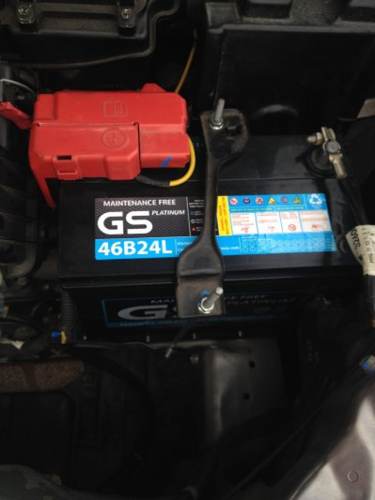 HONDA CITY CLUB HONDA CITY CLUB