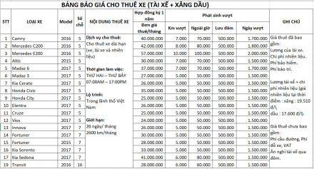 Bảng giá cho thuê xe theo tháng có tài xế.JPG