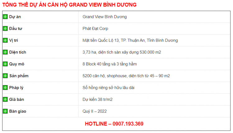 Toàn cảnh dự án căn hộ Grand View Bình Dương