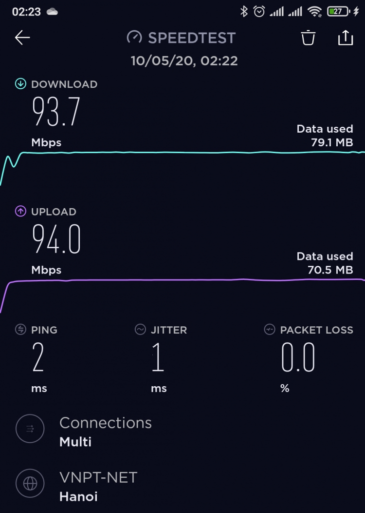 lại hỏi ae về wifi Router