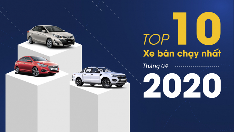 [Infographic] Top 10 xe bán chạy tại Việt Nam tháng 4/2020: Doanh số đi xuống toàn diện