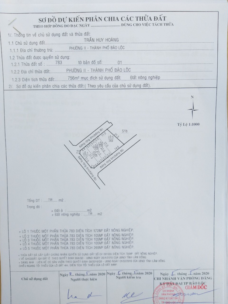 Thông tin xoay quanh BĐS Bảo Lộc.