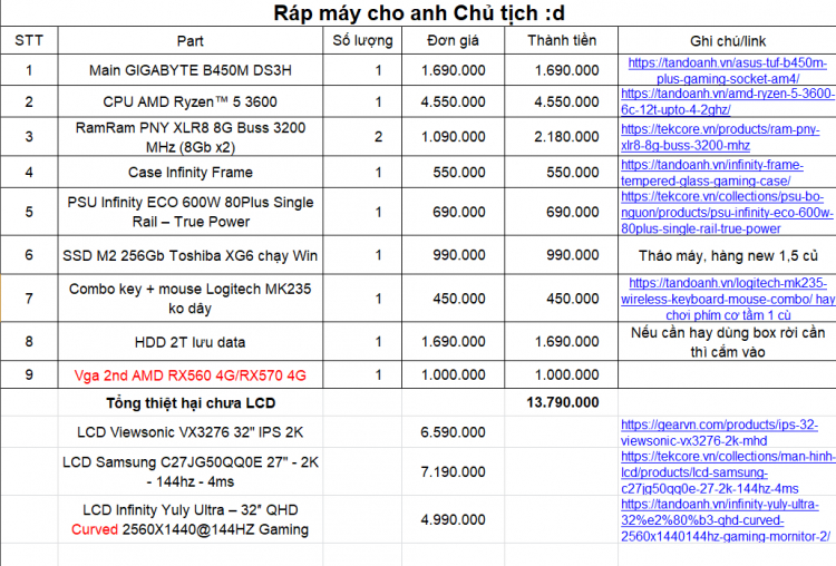 Các thần đồng IT ráp giúp em cái mái tính!