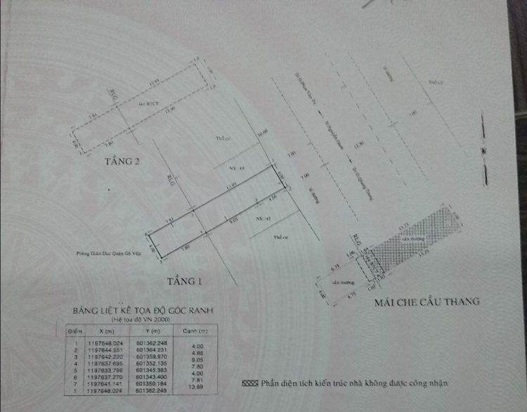 Sài Gòn: Có bác nào bị ngộp cần giải cứu BĐS không?