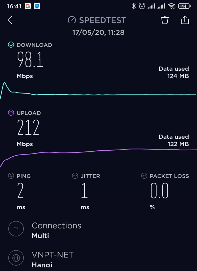 lại hỏi ae về wifi Router