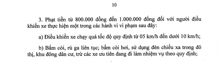 Biển P128 cấm sử dụng còi và lỗi vi phạm.