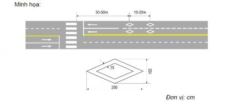 Quy chuẩn mới, tài xế cần nhận biết vạch kênh hóa dòng xe để tránh bị phạt Quy chuẩn mới, tài xế cần nhận biết vạch kênh hóa dòng xe để tránh bị phạt