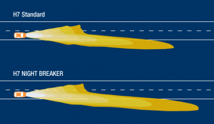 NightBreaker_Comparison.gif