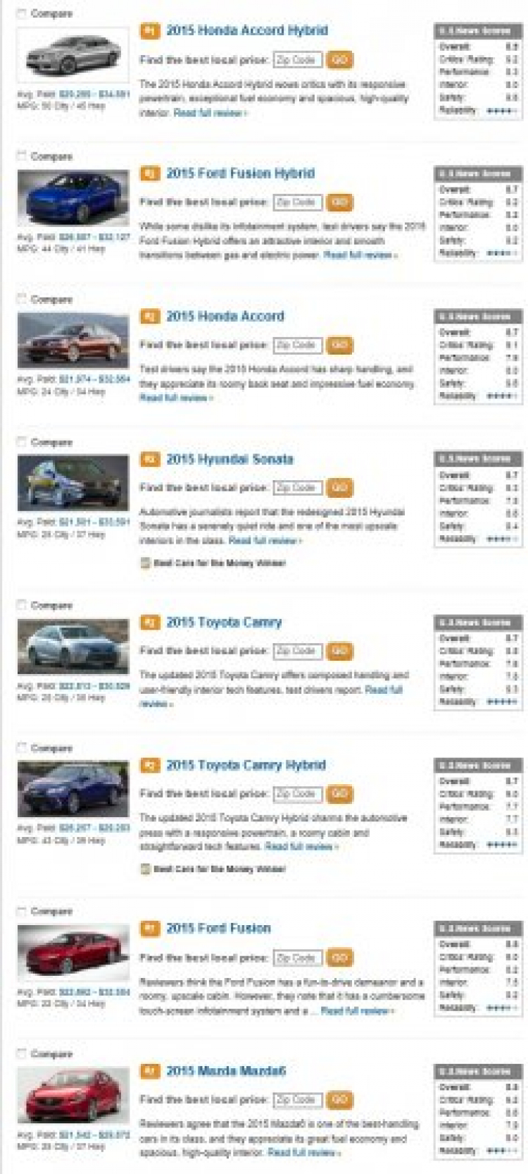 Hyundai Sonata 2015 giảm giá còn dưới 1 tỷ đồng Hyundai Sonata 2015 giảm giá còn dưới 1 tỷ đồng
