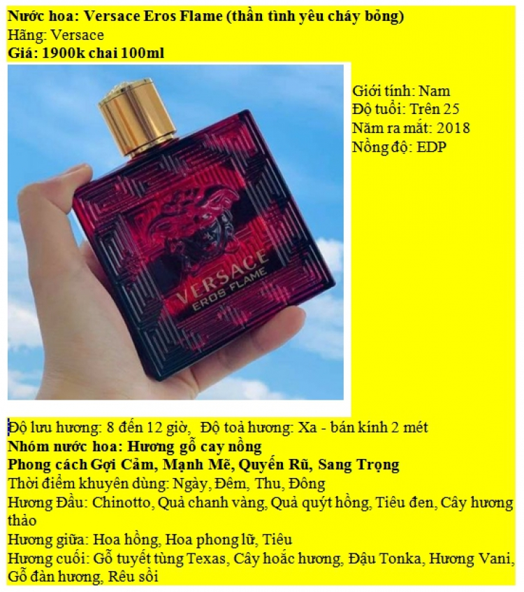 Đắng môn Lịch Sử viết thời Tây Sơn - Nhà Nguyễn Đắng môn Lịch Sử viết thời Tây Sơn - Nhà Nguyễn