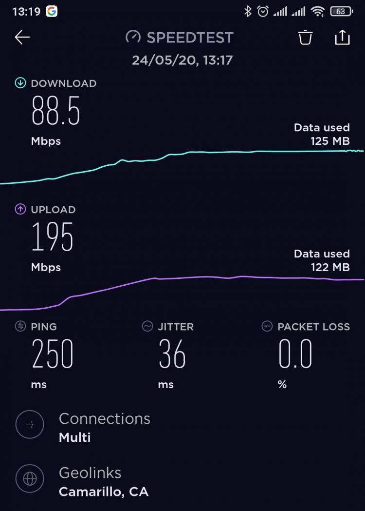 Mạng internet FPT quá chậm