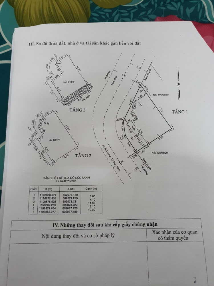 Sài Gòn: Có bác nào bị ngộp cần giải cứu BĐS không?