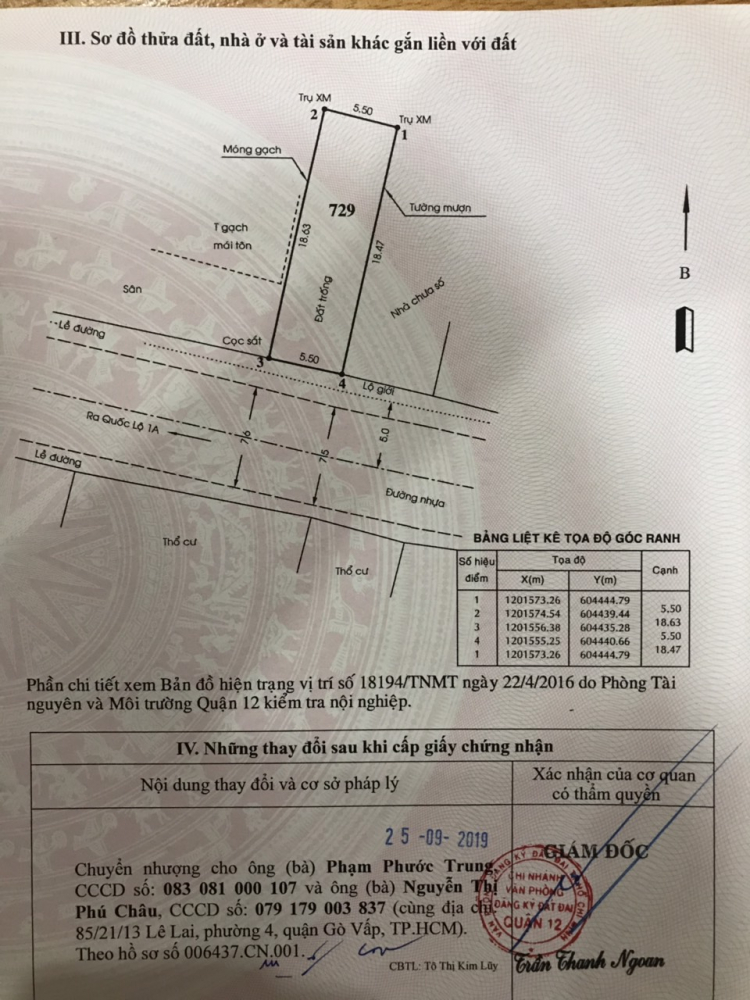 Sài Gòn: Có bác nào bị ngộp cần giải cứu BĐS không? Sài Gòn: Có bác nào bị ngộp cần giải cứu BĐS không?