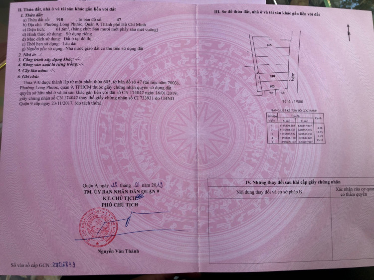 Có nên mua đất nền Q9 xây phòng trọ ! Có nên mua đất nền Q9 xây phòng trọ !