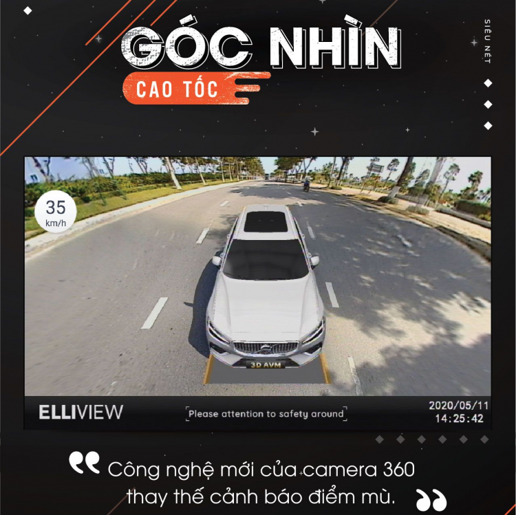 Camera 360 độ ô tô ELLIVIEW V4 độc đáo hoàn toàn mới của ICAR Việt Nam