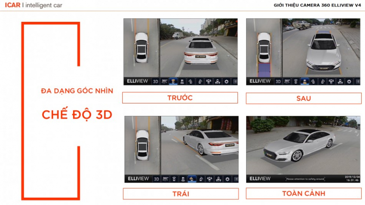 Camera 360 độ ô tô ELLIVIEW V4 độc đáo hoàn toàn mới của ICAR Việt Nam