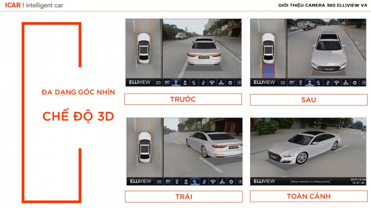 Camera 360 độ ô tô ELLIVIEW V4 độc đáo hoàn toàn mới của ICAR Việt Nam Camera 360 độ ô tô ELLIVIEW V4 độc đáo hoàn toàn mới của ICAR Việt Nam