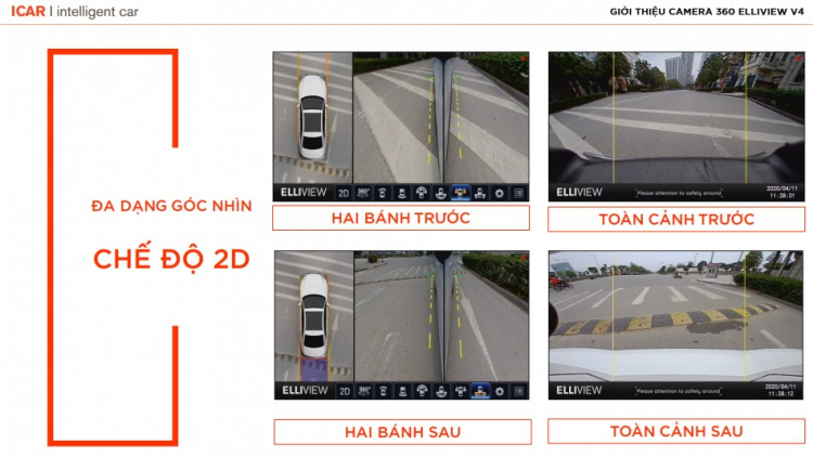 Camera 360 độ ô tô ELLIVIEW V4 độc đáo hoàn toàn mới của ICAR Việt Nam Camera 360 độ ô tô ELLIVIEW V4 độc đáo hoàn toàn mới của ICAR Việt Nam