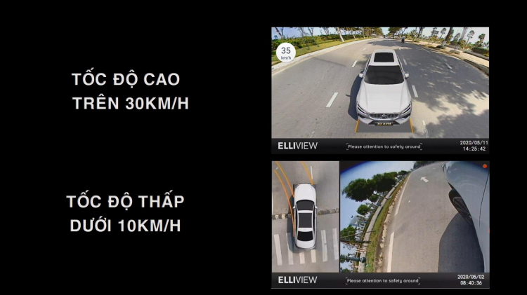 Camera 360 độ ô tô ELLIVIEW V4 độc đáo hoàn toàn mới của ICAR Việt Nam