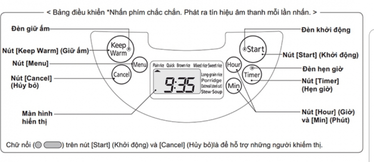 xem youtube mà nấu được thì chắc ai cũng thành đầu bếp xịn...kkk..