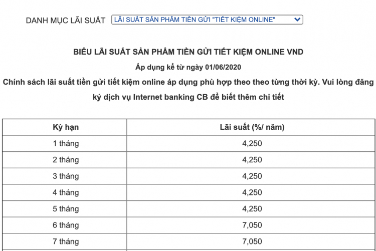 2020 liệu có còn cơ hội cho dân lướt sóng bds !!!