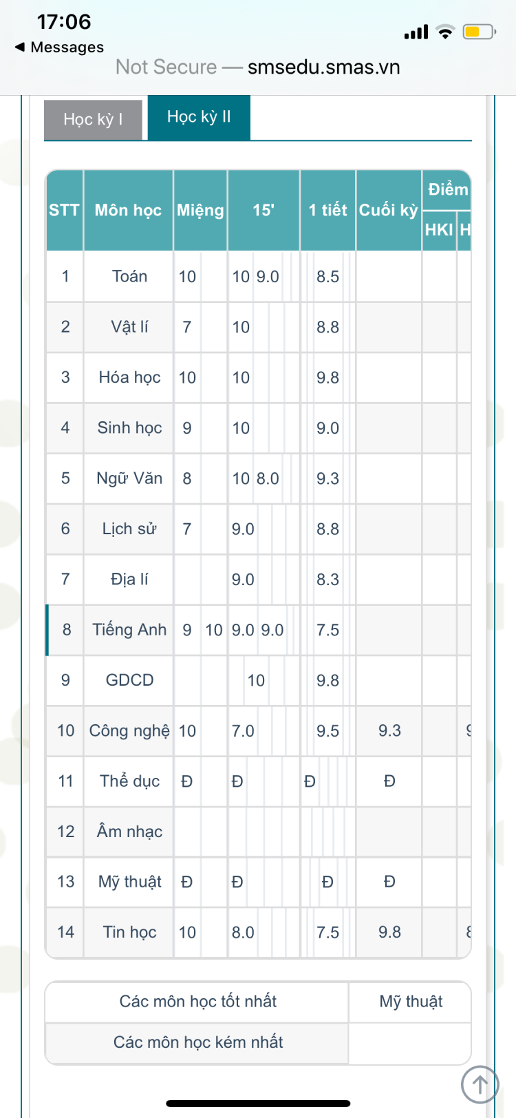 Trường trung học vinschool.