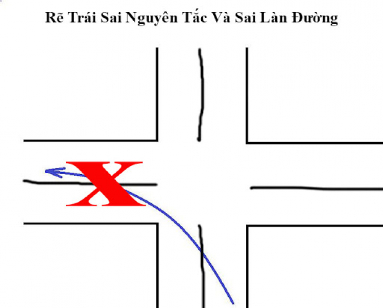 Còn lại bao nhiêu bác rẽ trái như em? Còn lại bao nhiêu bác rẽ trái như em?