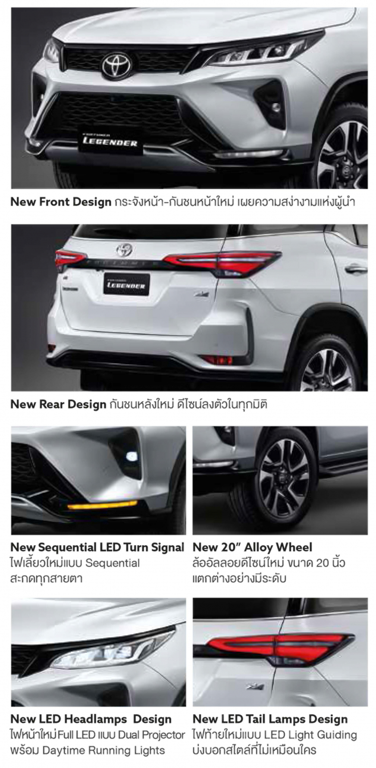 Toyota Fortuner 2021 ra mắt: tràn ngập nâng cấp, trang bị như xe sang