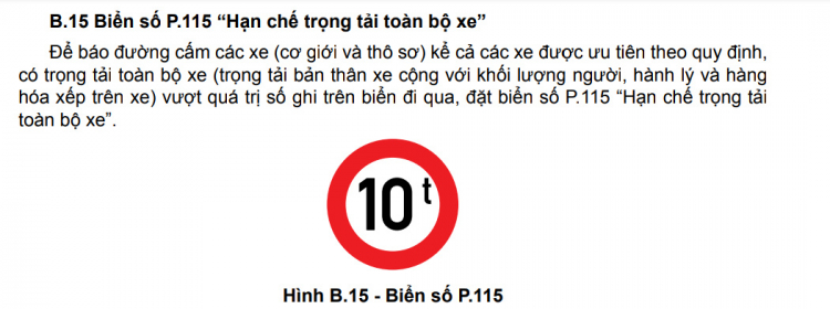 Biển P.115 và lỗi đi vào đường cấm