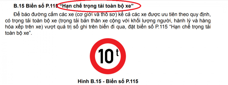 Biển P.115 và lỗi đi vào đường cấm