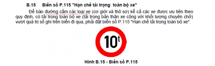 Biển P.115 và lỗi đi vào đường cấm