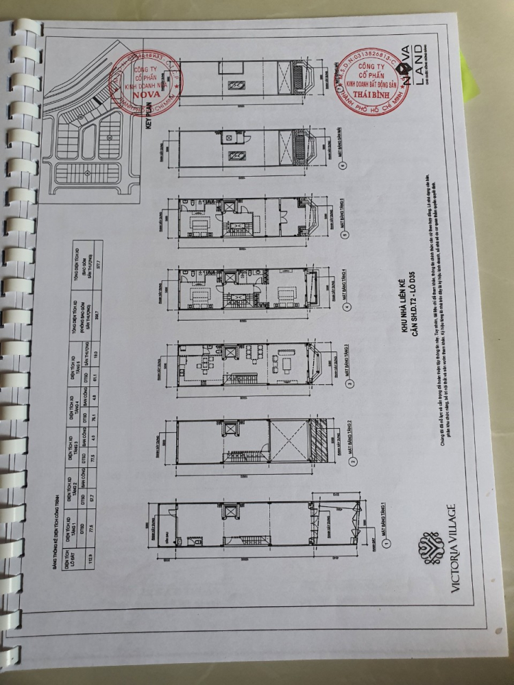 Sài Gòn: Có bác nào bị ngộp cần giải cứu BĐS không?