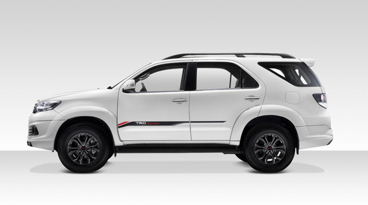 Nhìn lại các thế hệ Toyota Fortuner từ trước đến nay tại Việt Nam