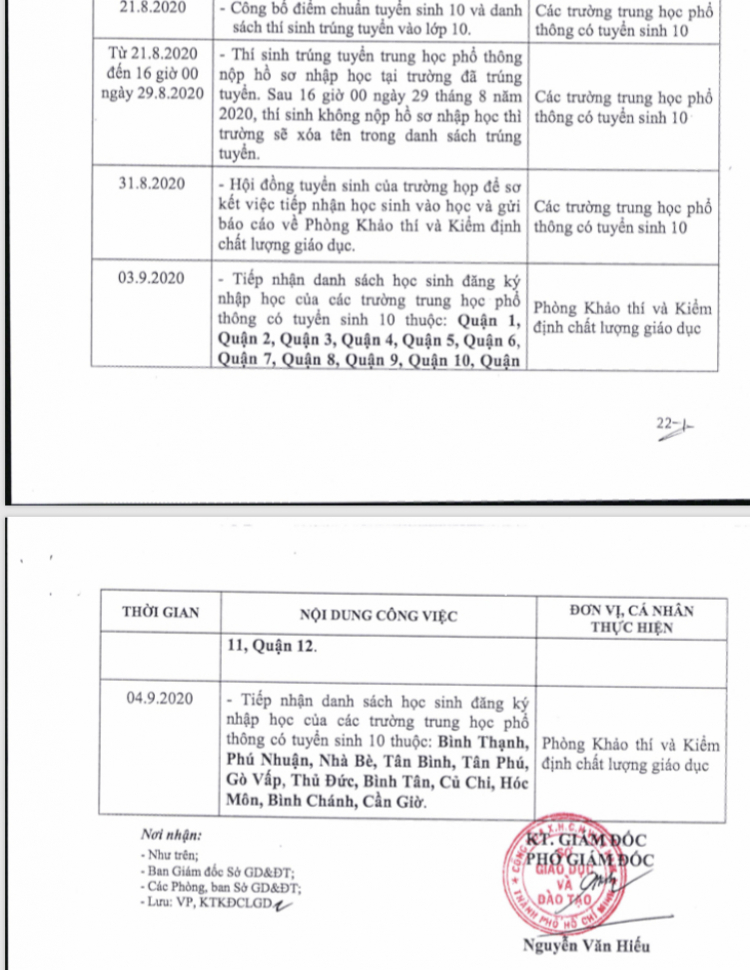 vậy là năm học mới 2020-2021 bắt đầu từ 1/8/2020 hả mí anh cnl...