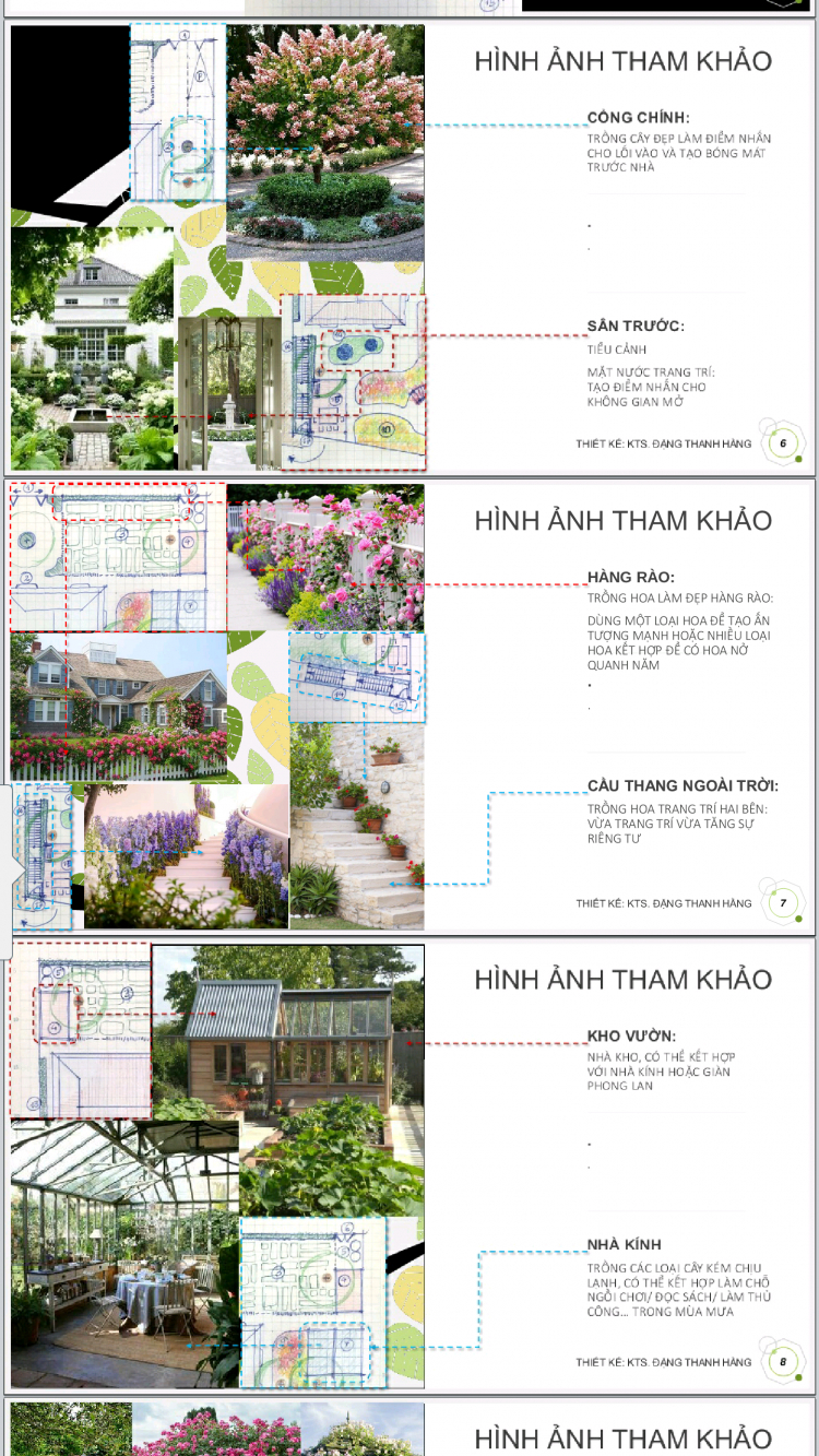 Tìm gấp kiến trúc sư nhà, vườn và cảnh quan Tìm gấp kiến trúc sư nhà, vườn và cảnh quan