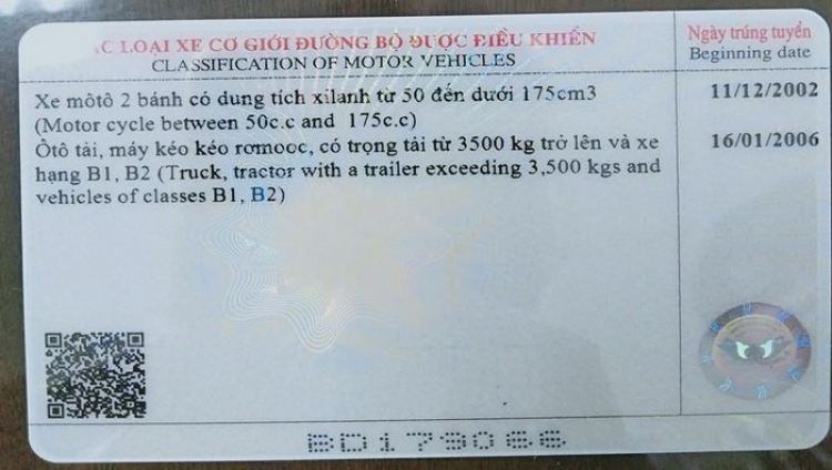 Từ ngày 1-6 bằng lái xe có mã QR để xác minh thật - giả